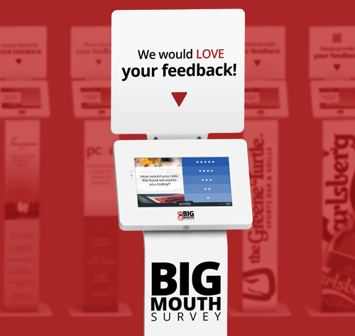 Big Mouth Survey
